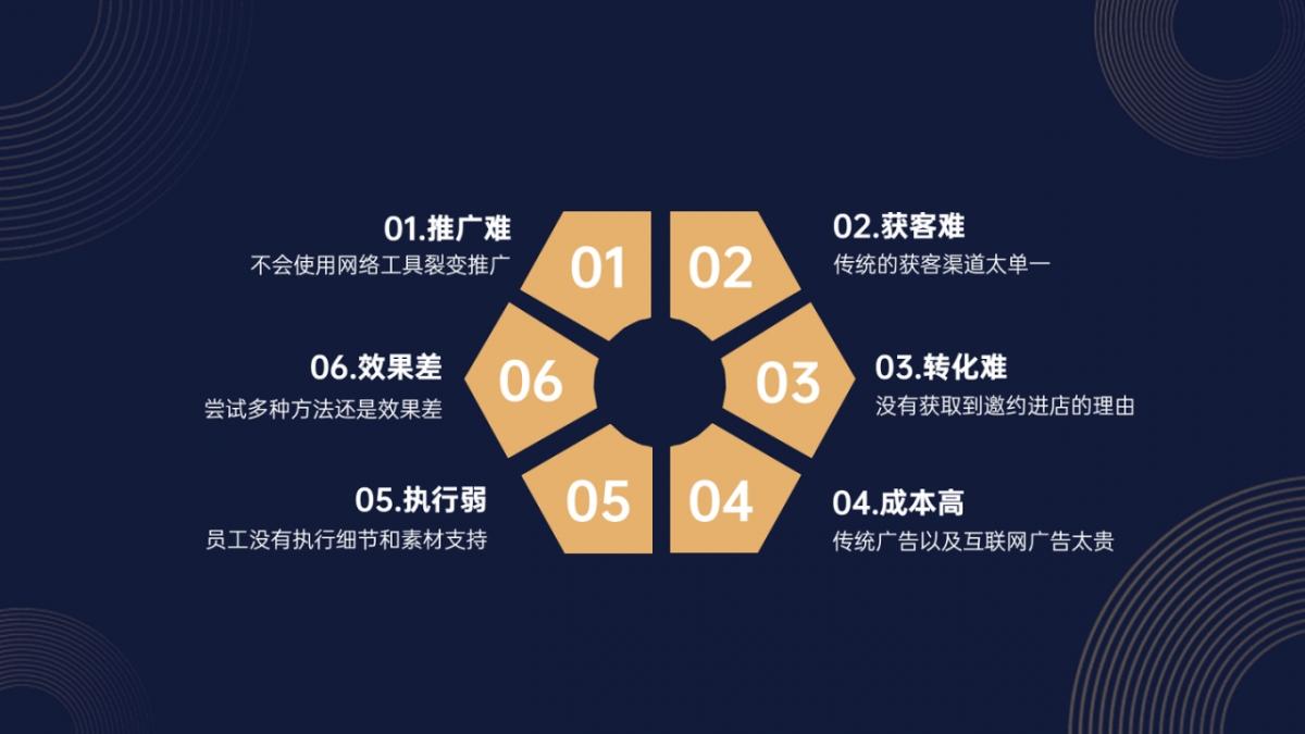 什么是網(wǎng)站策略？為什么你需要它以及你如何做到